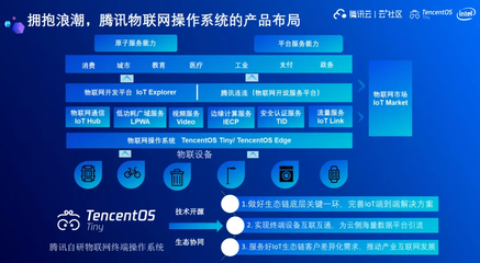 國(guó)產(chǎn)開(kāi)源IoTOS 騰訊物聯(lián)網(wǎng)操作系統(tǒng)TencentOS Tiny的探索與實(shí)踐